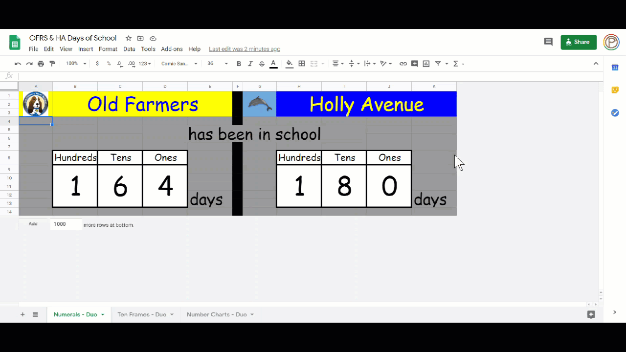 Days of School Representation in Google Sheets - 3 sheets for 3 different ways to represent our days of school: digit/place value, ten frames, and a number chart. 